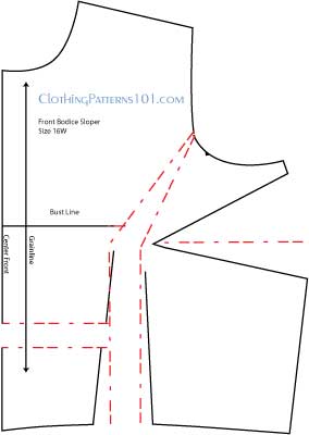 How to Do a Full Bust Adjustment