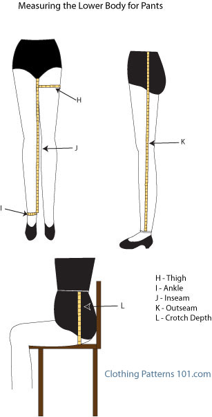 Perfect Waist & Body Tapes: Body Measurements Made Easy