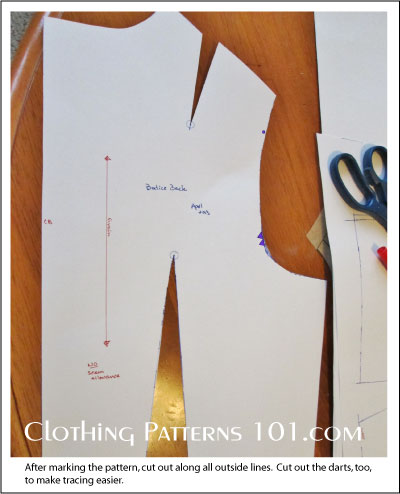 How to begin working with pattern blocks - The basics of pattern cutting -  Part 2/3