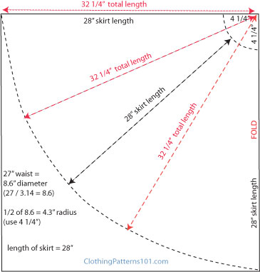 How To Draft A Circle Skirt With Handkerchief Variation