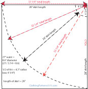 sketch of how to draft full circle skirt