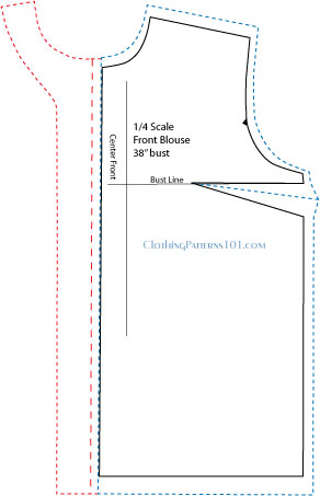 Making Sewing Patterns 