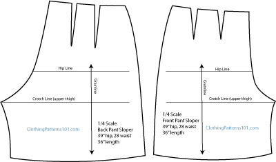 How To Make a Short Pant Pattern/Easy Pattern Drafting Tutorial