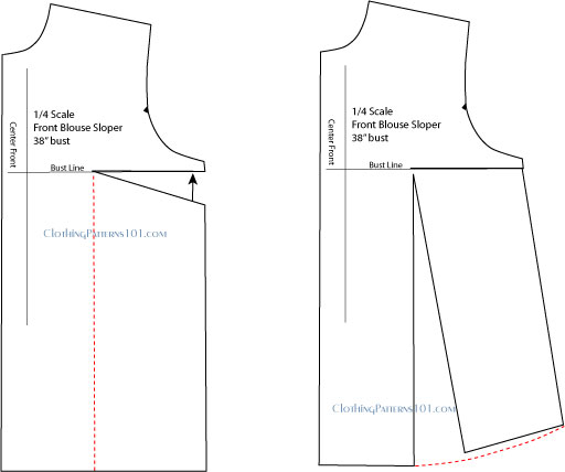 Learn How to Draft a Swing Top or Flared Top