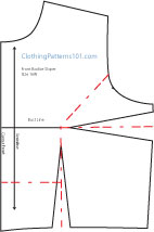 sketch of full bust adjustment on bodice pattern