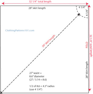 How To Draft A Circle Skirt With Handkerchief Variation