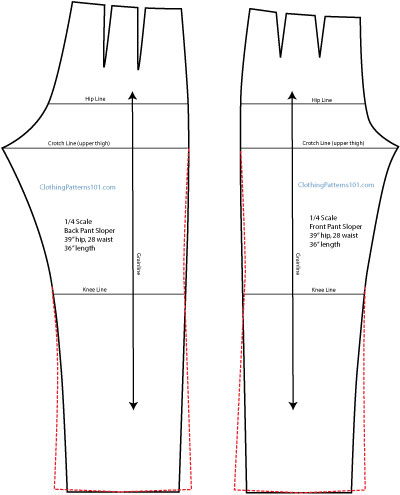 High Waisted Sasha Trousers Pattern Hack – Pattern Scout Studio