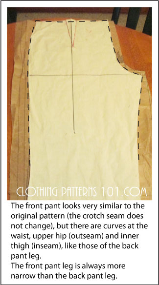 making corrections to the paper pattern using the corrected muslin sample - front pant