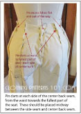fitting pant muslin, with marks for corrections