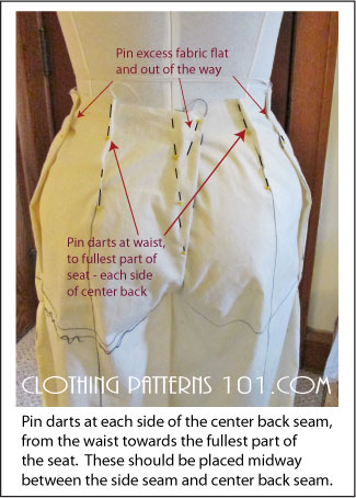 Initial Fitting of the Pants Block