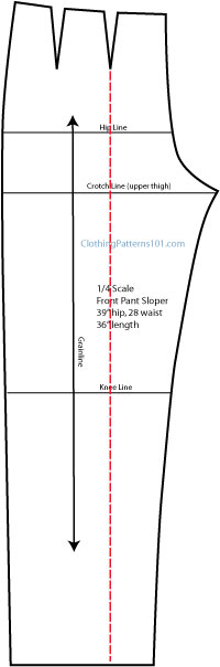 How to Draft a Trouser Pattern  Tea and a Sewing Machine