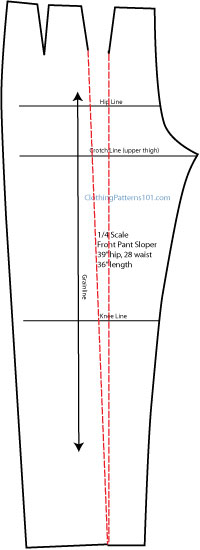 How to Draft a Pleated Pant Pattern