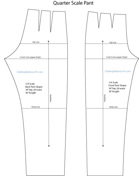 Trouser pattern shapes  Trouser pattern, Jacket pattern sewing, Pants  sewing pattern