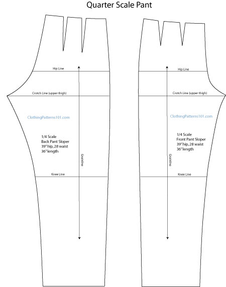 How to Use Quarter Scale Patterns in Design