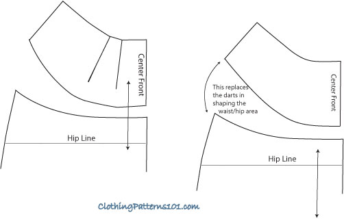 sketch showing how to finish rounded yoke pattern for pant or skirt
