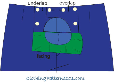 Color sketch of the finished button flap on a sailor pant