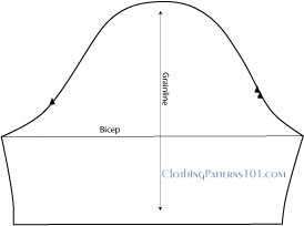 sleeve block pattern, from elbow to cap