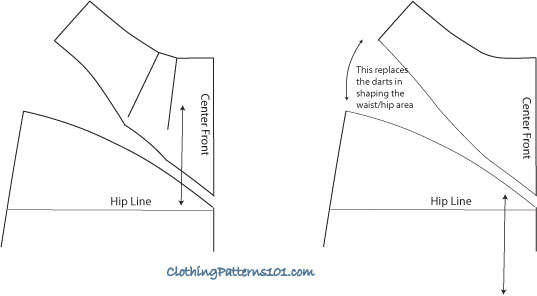 sketch of finishing the pattern for single point waist yoke