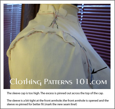 corrected sleeve cap