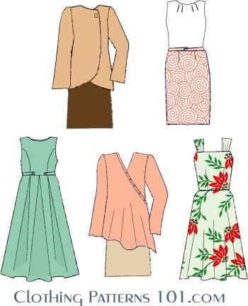 How to Create Clothes that Fit You Perfectly