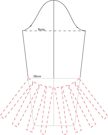 sketch of step 2 drafting wide bell sleeve, spreading the hem
