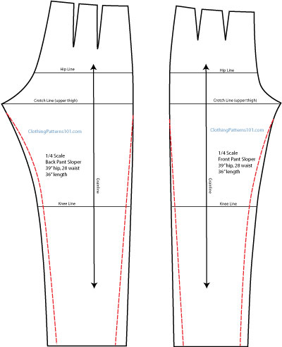 Making a Tapered Pant Pattern